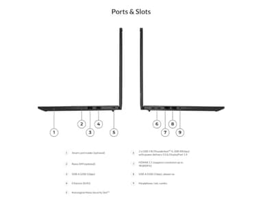 Lenovo ThinkPad P14s Gen 6 Laptop with AMD Ryzen AI 7 PRO 350 Processor and Copilot +, 14” 2.8K OLED VRR 30-120Hz Touchscreen Display, with 64GB DDR5-5600MT/s Memory, 1TB SSD, Wi-Fi 7, and Win 11 Pro - Image 4