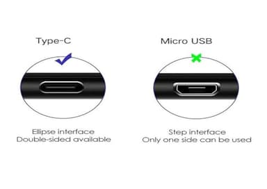 Jyterlks Replacement USB-C Charger Charging Cable Cord Compatible for TOZO T12 T10 T9 NC9 Pro NC9 NC7 NC2 A1 A2 A3 W3 W8 and More USB-C Earbuds/Headphones Charging Cord - Image 2