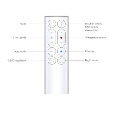 Dyson Purifier Hot+Cool™ Gen1 HP10 - Purifying Fan Heater (White) - Image 10