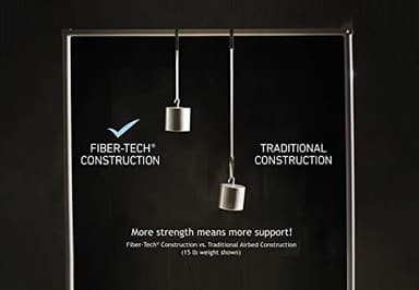 Intex 64417ED 22in Queen Dura-Beam Comfort Plush High-Rise Inflatable Air Mattress with Built in Pump for Travel and Camping, 600lb Weight Capacity - Image 9