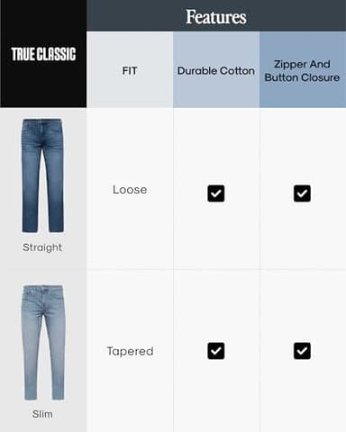True Classic Mens Jeans – Stretch Jeans for Men, Straight Fit Men’s Stretch Jean, Straight Leg, High-Stretch - Indigo, 36W X 32L - Image 3