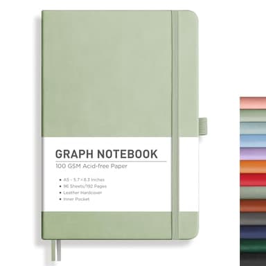 RETTACY Graph Grid Paper Notebook, 192 Pages, A5 Medium Size (5.7'' x 8.3''), 5 Squares per Inch, Leather Hardcover, 100 GSM Thick Paper, for School, Students, Math, Engineering (Light Green) - Image 1