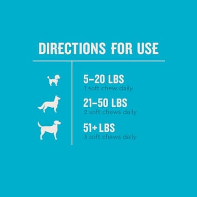 VetIQ Advanced Hip & Joint Chews For Dogs, 60 Count, Chicken Flavored Supplements Made with Glucosamine, Omega 3’s, Chondroitin, MSM & Green Lipped Mussel, Increases Mobility & Maintains Muscles - Image 5