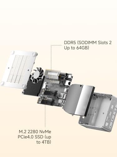 MINISFORUM UM880 Plus Mini PC with AMD Ryzen 7 8845HS(8C/16T, up to 5.1GHz),Mini Computer Radeon 780M Graphics 1TB PCIe4.0 SSD 32GB DDR5,OCuLink,Triple Display with HDMI+DP+USB4, 5xUSB Port,2.5G LAN - Image 7