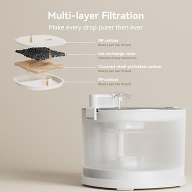 Cheerble Pumpless Cat Water Elfin Fountain, Wireless Pet Fountain Battery Operated, 2L/67oz E1+ Automatic Water Dispenser Cats & Dogs MagDrive™ Technology Stainless Steel Tray, No Cleaning Hassle - Image 7