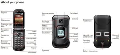 KYOCERA DuraXA Equip E4831 | Unlocked | 2/16GB | (Camera) | Waterproof, Drop Proof, and HazLoc Certified | Rugged Flip Phone (Renewed) - Image 6