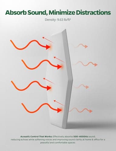 Large Bulletin Board 12" x 10", 12 Pack White Cork Boards for Walls, Self-Adhesive Hexagon Felt Pushpins Wall Tiles, Display for Messages, DIY Notice, Photo Decorations, Classroom, Office, Bedroom - Image 3