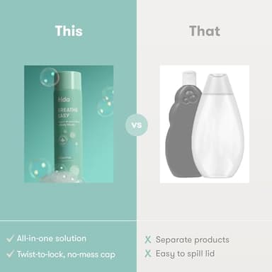 Frida Baby Eucalyptus Vapor Baby & Kids Bubble Bath + Body Wash, Toddler & Baby Body Wash, Dermatologically Tested, Tear-Free, Hypoallergenic, Safe for Skin, Super Sudsy, 10oz - Image 6