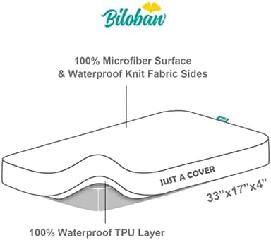 Bassinet Mattress Pad Cover Waterproof, Quilted Mattress Protector Sheets Fits All Mainstream Bassinet - Rectangle, Oval, Hourglass, 2 Pack, 17'' x 33'', Ultra Soft Breathable, White and Grey - Image 4