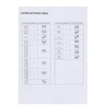 WD21X23462 Dishwasher User Interface Control Board, Compatible with GE Dishwashers, Replace WD21X31902, WD21X23702, WD21X31902C - Image 8