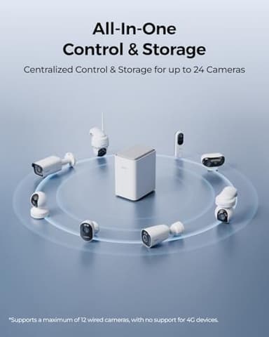 REOLINK Home Hub Pro, Centralized Control for up to 24 Security Cameras, up to 16TB HDD Storage, 2TB HDD Included, AES-128 Encryption, 16MP Streaming, Wi-Fi 6, and 120dB Siren. No Monthly Fees - Image 2