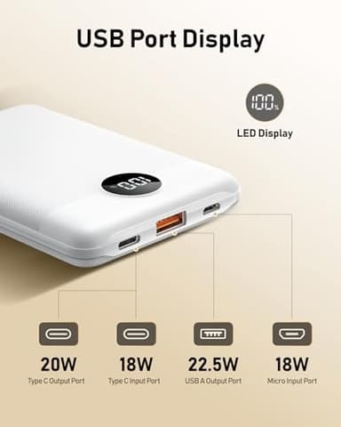VEEKTOMX Small Portable Charger, Mini Power Bank 10000mAh, PD 22.5W Fast Charging USB-C Battery Bank, Travel Essentials Dual Voltage External Portable Powerbank for iPhone/Samsung/Google Pixel, White - Image 3