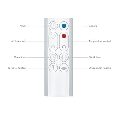 Dyson Hot+Cool™ AM09 Jet Focus heater and fan - Image 9