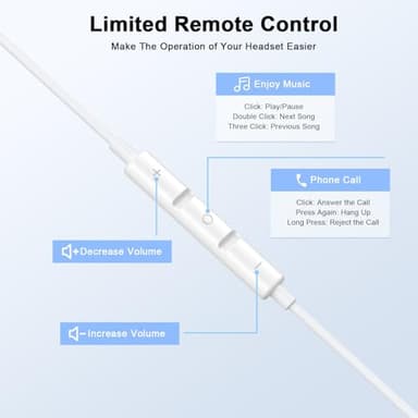 2 Pack Wired Headphones for iPhone Earbuds with Built-in Microphone & Volume Control HiFi Stereo Nosie Reduction Earphones for iPhone 14 13 12 11 Pro Max XS XR X 8 7 6, Plug and Play, Support All iOS - Image 3