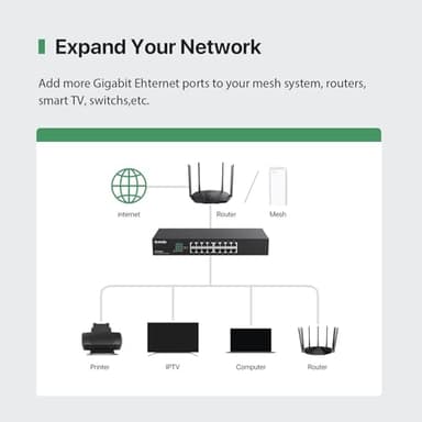 Tenda TEG1016D, Unmanaged 16 Port Gigabit Switch, Rackmount Ethernet Switch, Plug & Play, Fanless & Metal Design Network Switch, Limited Lifetime Protection - Image 3