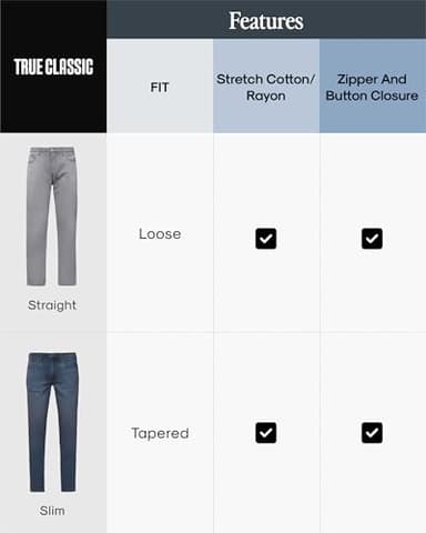 True Classic Mens Jeans – Stretch Jeans for Men, Slim Fit Men’s Stretch Jean - Tapered Skinny Fit, High-Stretch - Medium Gray, 40W X 30L - Image 3