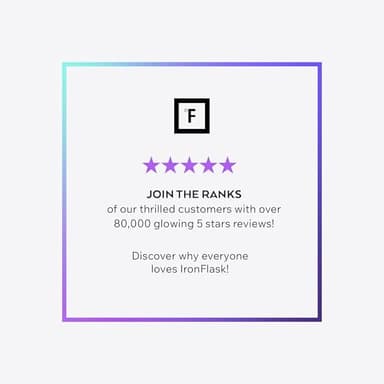 IRON °FLASK Camping & Hiking Hydration Flask with 3 Lids - Stainless Steel, Double Walled & Vacuum Insulated Water Bottle - Leak Proof & BPA Free (Midnight Black, Straw - 40 oz) - Image 7