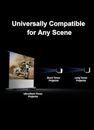 AWOL VISION 120" Motorized Rising Matte White Projector Screen for Long Short Ultra Short Throw Projector, Floor Stand Indoor Outdoor Theater Screen, 170°+ Viewable 4K/8K Ultra HD MW-F220 - Image 6