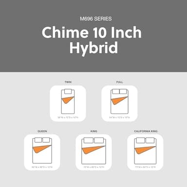 Signature Design by Ashley King Size Chime 10 Inch Medium Firm Hybrid Mattress with Cooling Gel Memory Foam for Pressure Relief, Fiberglass Free, Mattress In A Box - Image 7