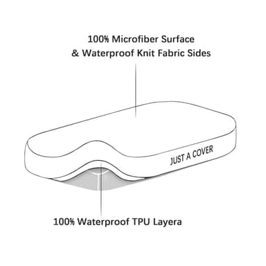 Bassinet Mattress Pad Cover Waterproof, Fits 19" x 33" Baby Delight, YADAQE, KoolaBaby, Angelbliss, Cowiewie, Maxi COSI, Dream On Me Skylar/Lotus and BabyBond Bedside, Ultra Soft, 2 Pack - Image 2