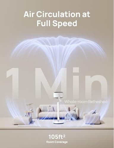 Dreo Smart Fan for Bedroom, 120° +120° Omni-Directional Oscillating Fans, 90ft Quiet Pedestal Fan with RGB Light, 9 Speeds, 6 Modes, 20dB, 8H Timer, Wi-Fi/Voice/Alexa, 37-42" Floor Fans with Remote - Image 3