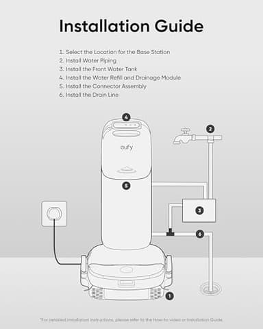 eufy Robot Vacuum Omni S1 Pro with All-in-One Station, HydroJet Robot Vacuum and Mop Combo, Eco-Clean Ozone, 8000 Pa Suction + Automatic Water Refill and Drainage System - Image 8