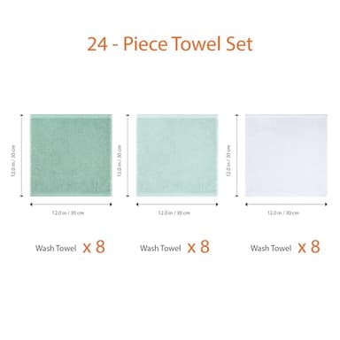 Amazon Basics Cotton Washcloths for Bathroom, Fast Drying, Extra Absorbent, 12 x 12 in, Seafoam Green, Ice Blue, White, 24-Pack - Image 3