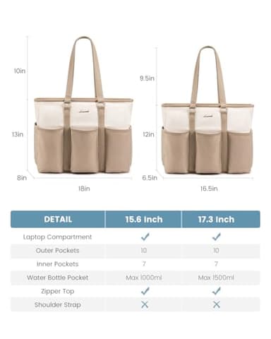 LOVEVOOK Work Tote Bag, 15.6 Inch Laptop Bag for Women Teacher Nurse Mom With Large Cup Holder, Utility Everything Bag For Travel College Daily, Large Computer Purse Handbag, On The Go Tote Carryall - Image 8