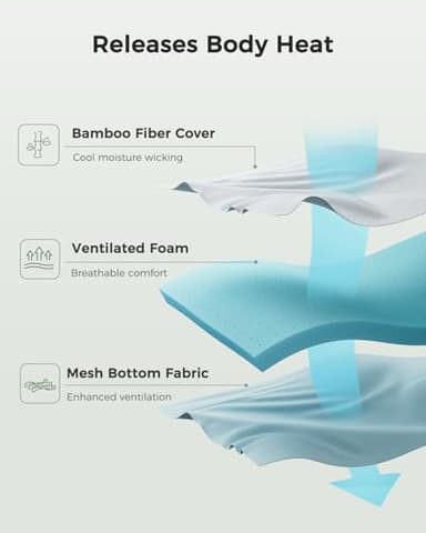 PERLECARE Twin XL Mattress Topper - 3 Inch Cooling Memory Foam Mattress Pad for Pressure Relief,Bed Topper with Bamboo Cover,Removable & Washable & Non-Slip,CertiPUR-US & Oeko-Tex Certified - Image 4