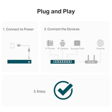 TP-Link LS108GP | 8 Port PoE Gigabit Ethernet Switch | 8 PoE+ Port @ 62W | Plug & Play | Extend Mode | PoE Auto Recovery | Desktop/Wall Mount | Silent Operation - Image 6