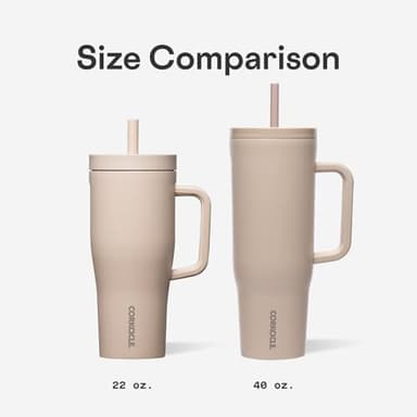 Corkcicle Cruiser Insulated Tumbler - Keeps Drinks Cold 20 Hours - Triple-Insulated Stainless Steel - Spill-Proof Lid - Summer Drinkware Gift - Keeps Drinks Ice Cold - 40 oz - Gloss Powder Blue - Image 7