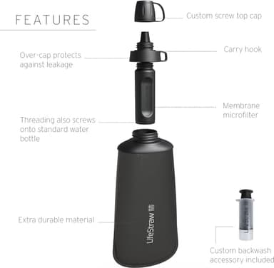 LifeStraw Peak Series Water Filter - 1L, Dark Mountain Gray, Protects Against Bacteria and Parasites, Ultra-Compact and Versatile - Image 2
