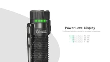 Nitecore EDC35 5000 Lumen EDC Flashlight, USB-C Rechargeable, High Power Super Bright Sticker for Everyday Carry - Image 10