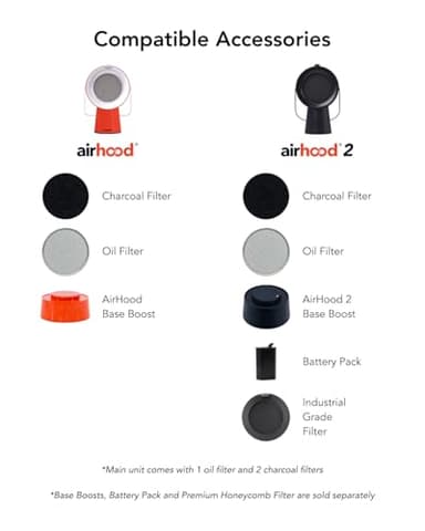 AirHood Portable Range Hood 2 | Corded & Cordless Design (Battery Purchased Separately) | Enhanced Airflow & LED Touch Panel – Perfect for Indoor Cooktops & RV Vents - Midnight Black - Image 9