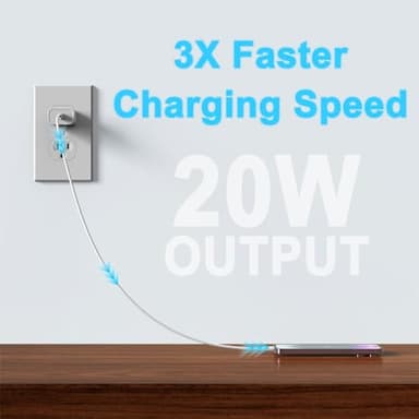 2Pack USB C Charger Block 20W, iGENJUN USB-C Power Adapter - iPhone Chargers with Fast Charging Capability, Type C Wall Charger for iPhone 17/17 Air/17 Pro Max/16 Series, Galaxy, Pixel, Pad - White - Image 3