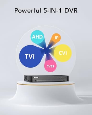 ANNKE 16CH 1080P Lite Hybrid 5-in-1(TVI/AHD/CVI/CVBS/IPC) CCTV DVR, Motion Detection, H.265+ Security 16 Channel Surveillance Digital Video Recorder with 2TB Hard Drive, Easy Remote Access - Image 2