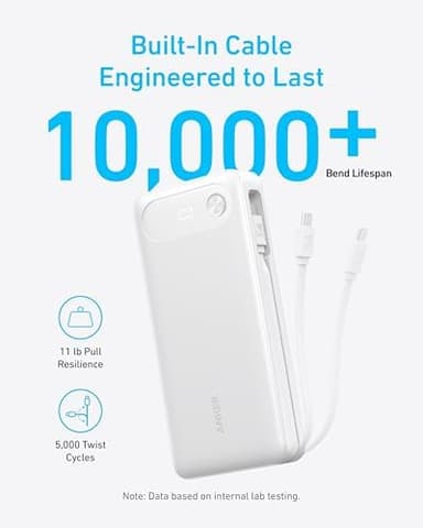 Anker Power Bank, 20,000mAh Travel Essential Portable Charger with Built-in USB-C Cable, 3-Port 87W Max Fast Charging Battery Pack, for MacBook, iPhone 16/15 Series, Samsung, Switch, and More - Image 5