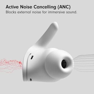 Beats Fit Pro - True Wireless Noise Cancelling Earbuds - Apple H1 Headphone Chip, Compatible with Apple & Android, Class 1 Bluetooth, Built-in Microphone, 6 Hours of Listening Time - Beats White - Image 5