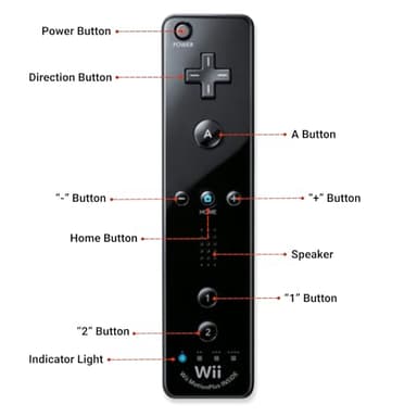 Wii Remote with Motion Plus - Wireless Bluetooth Game Controller - Official Wii and Wii U Compatible - 2 Pack (Renewed) (Black) - Image 9