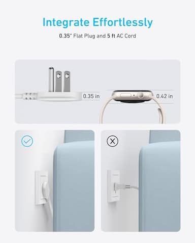 Anker Surge Protector Flat Plug Power Strip 2000J, 5ft Thin Extension Cord, 8 Outlets,2 USB A and 1 USB C Port,20W for iPhone15,Wall Mount,Compact for Home,Office,Room,TUV Listed - Image 7