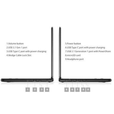 Dell Chromebook 3100 2-in-1 11.6" Touchscreen Laptop Computer, Intel Celeron N4020, 4GB RAM, 32GB eMMC, Type-C, Chrome OS (Renewed) - Image 8