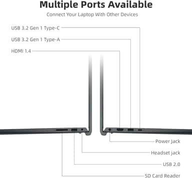 Dell Inspiron 15.6" Touchscreen Laptop, 13th Gen Intel Core i5-1334U, 64GB RAM 2TB SSD, Windows 11 Pro, USB-C HDMI, Lifetime Office Lightweight Student & Business Laptop Computer, w/Mytrix Accessory - Image 9