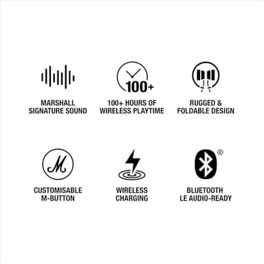 Marshall Major V On-Ear Wireless Bluetooth Headphones - Black - Image 12