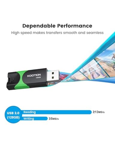 KOOTION 128GB Flash Drive 3 Pack USB Flash Drives Multicolor USB Drive Retractable Thumb Drive USB 2.0 Flash Drive Zip Drives High Speed Jump Drives with LED Indicator - 3Pack (Red, Green, Blue) - Image 4