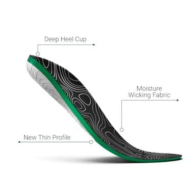 Protalus T-100 Insoles – Patented Alignment Technology for Over-Pronation, Heel & Arch Support, Pain Relief – Deep Heel Cup for Active & Casual Shoes - Image 4