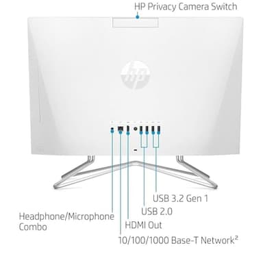 HP 22 inch All-in-One Desktop PC • 2024 Latest Model • Microsoft Office Trial • FHD Display • 40GB RAM • 1TB PCIe SSD • Intel CPU • RJ-45 • HDMI • Keyboard & Mouse • WOWPC Recovery USB • Win11 Pro - Image 4