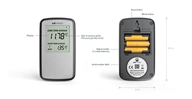 Airthings Corentium Home Radon Detector 223 Portable, Lightweight, Easy-to-Use, (3) AAA Battery Operated, USA Version, pCi/L - Image 10