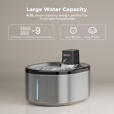 Smartoo Wireless Cat Water Fountain Stainless Steel, 152oz/4.5L Cat Fountain Battery Operated, Cordless Pet Water Fountain for Cats & Dogs with Motion Sensor, Ultra Quiet Pump, Multi-Filtration - Image 5