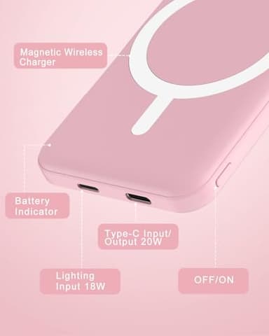 podoru for Magsafe Battery Pack, 5000mAh Magnetic Power Bank with Type-C Cable 20W PD Fast Charging Lighting Input Wireless Portable Charger for iPhone 17/16/15/14/13/12/ All Series-Pink - Image 5