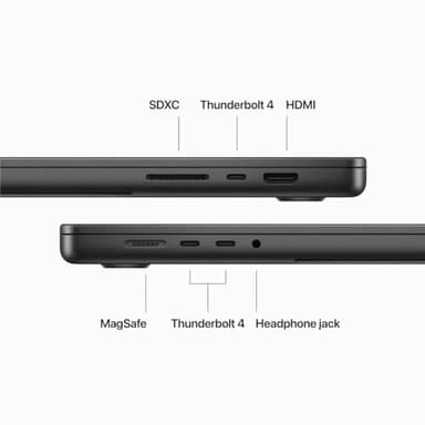 Apple 2023 MacBook Pro with Apple M3 Pro Chip (14-inch, 36GB RAM, 2TB SSD Storage) (QWERTY English) Space Black (Renewed) - Image 4